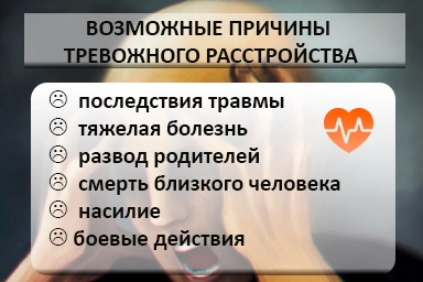 Лечение тревожного расстройства в Свердлово